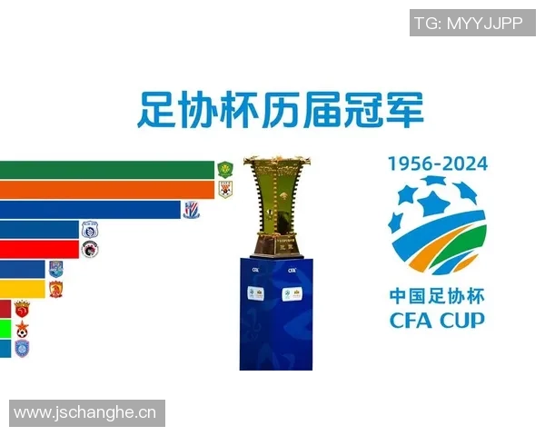 山东泰山庆祝成立32周年五次夺顶级联赛冠军八次捧足协杯奖杯