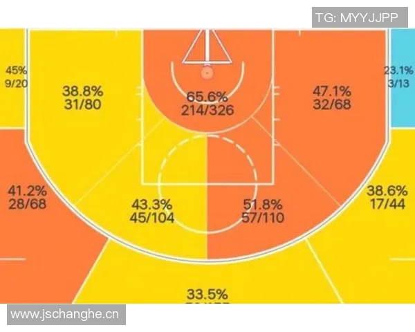 赛季最佳挡拆组合揭晓里夫斯艾顿领衔海斯与艾顿紧随其后